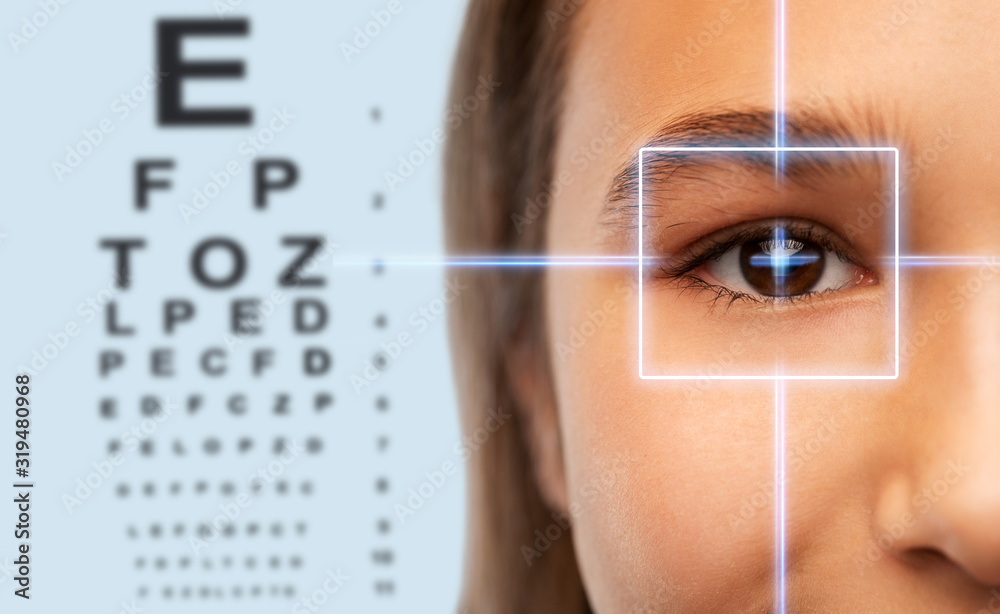 Göz Sağlığının Kapsamlı Değerlendirilmesi